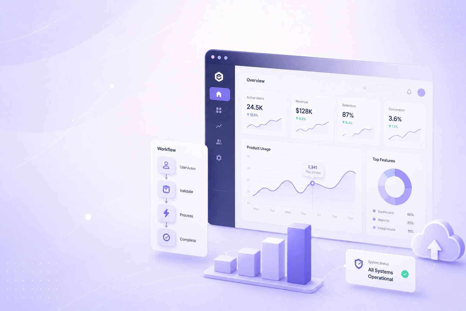 SaaS Teams product delivery illustration